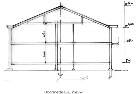 Doorsnede C-C view