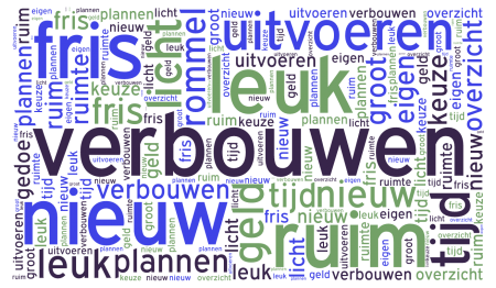 Workshop verbouwen